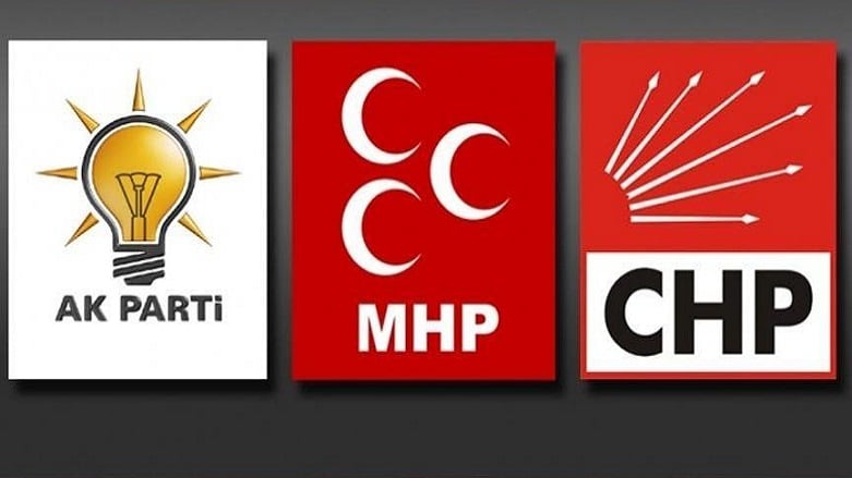 Hansı partiya birincidir? - SORĞU