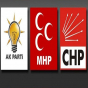 Hansı partiya birincidir? - SORĞU