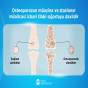 Daha bir xəstəliyin müalicəsi icbari tibbi sığorta ilə qarşılanır