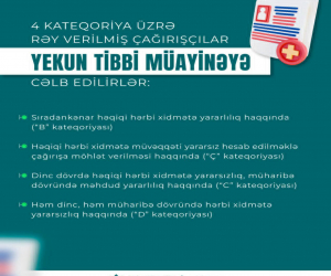 Çağırışçıların yekun tibbi müayinələri hansı kateqoriyalar üzrə aparılır?