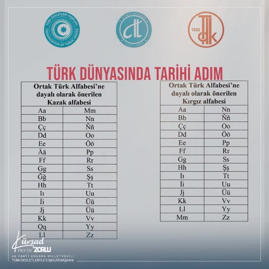 Ortaq Türk Əlifbasına dair Bəyannamə imzalandı – FOTO